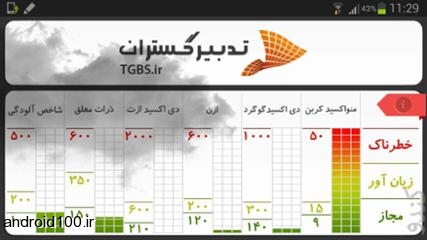 دانلود برنامه اندروید هوای تهران نمایش میزان آلودگی هوای تهران