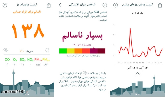 دانلود اپلیکیشن آلودگی هوای تهران برای اندروید
